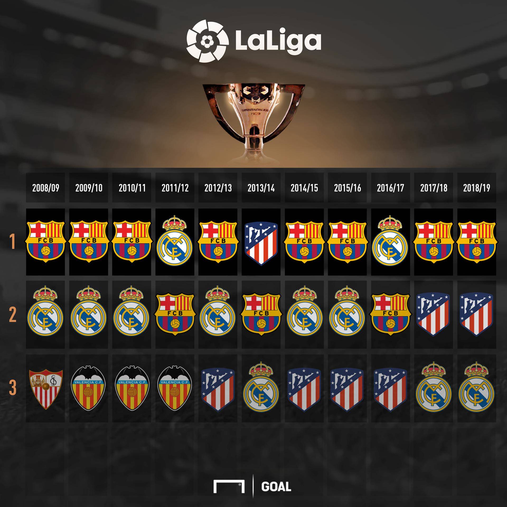 并改进现有 并改进现有